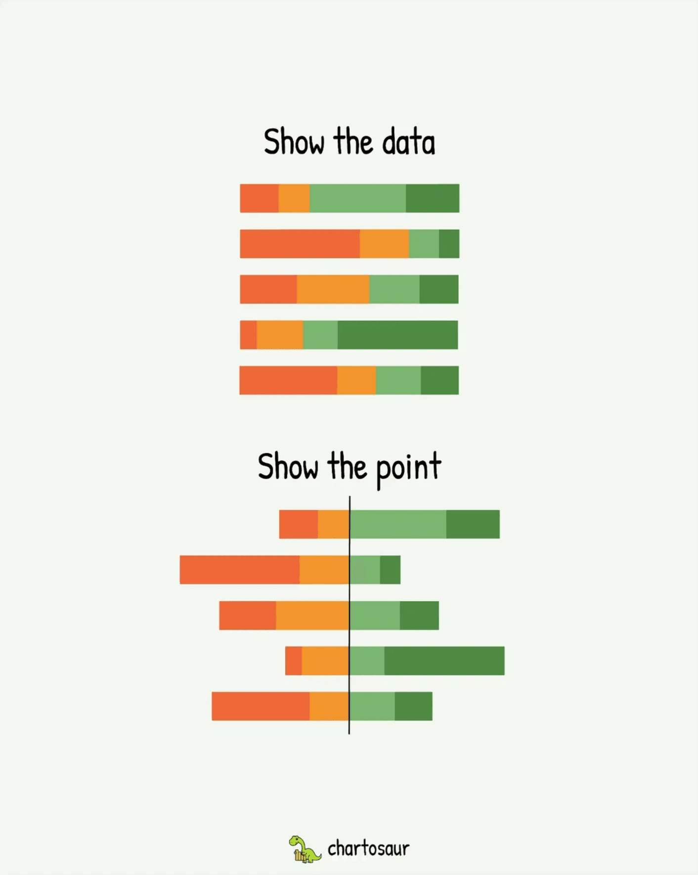 Anchor line explainer from our Instagram post