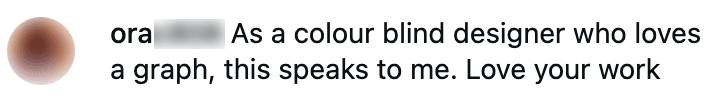 Comment: As a colour blind designer who loves a graph, this speaks to me